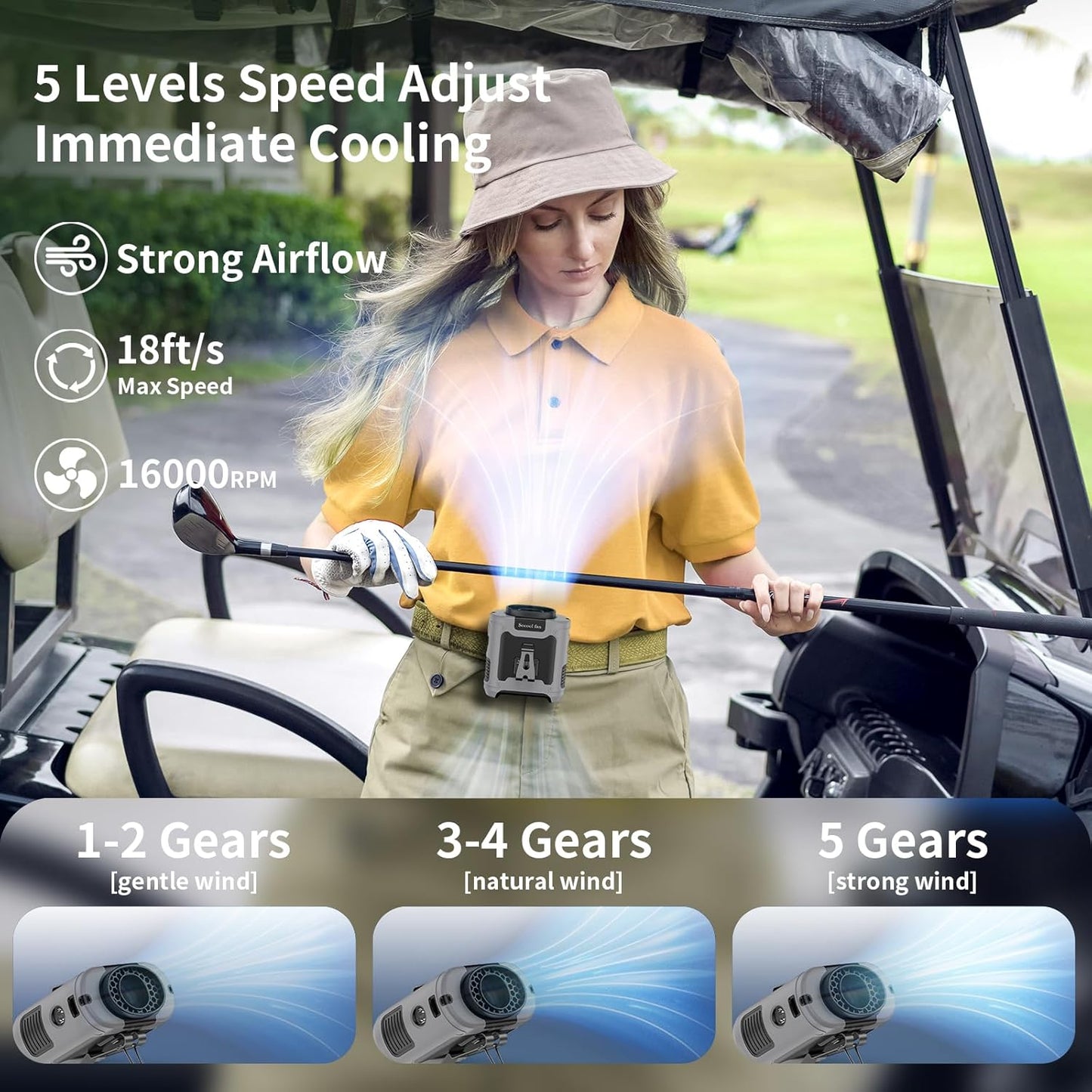 SOCOOL Portable Clip-On Fan with Flashlight in Gray